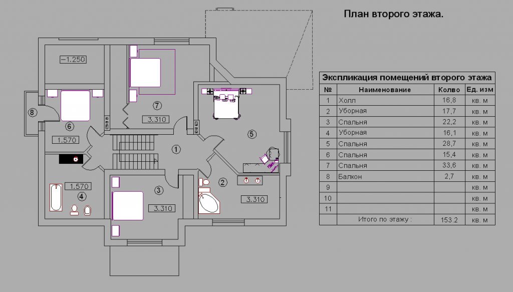 Проект №8